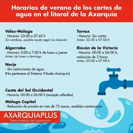 A&c - Malaga Daire *